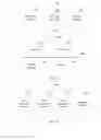 Fig. 09 - Method, apparatus, and system for load balancing of service chain