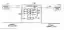 Fig. 01 - Determining a load distribution for data units at a packet inspection device