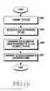 Fig. 17 - Device and method for transmitting/receiving data in wireless communication system