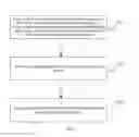 Fig. 02 - Data packet processing method and device