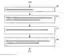 Fig. 01 - Estimating the probability that a data packet will be received and a data packet transmission rate