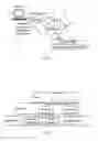 Fig. 03 - Method and system for identifying network resources