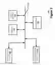 Fig. 03 - Adaptive data synchronization