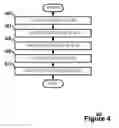 Fig. 05 - Adaptive data synchronization
