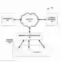 Fig. 01 - Availability management for reference data services