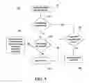 Fig. 06 - Message queue replication with message ownership migration