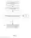 Fig. 04 - Dynamic communication participant identification
