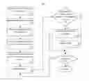 Fig. 01 - Electronic mail delivery negotiation and rejection using sender specified acceptance criteria values