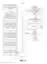 Fig. 04 - Electronic mail delivery negotiation and rejection using sender specified acceptance criteria values