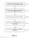 Fig. 05 - COMMUNITY DIRECTORY FOR DISTRIBUTED POLICY ENFORCEMENT