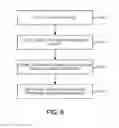 Fig. 07 - COMMUNITY DIRECTORY FOR DISTRIBUTED POLICY ENFORCEMENT
