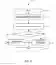 Fig. 08 - COMMUNITY DIRECTORY FOR DISTRIBUTED POLICY ENFORCEMENT