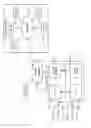 Fig. 09 - High value message threading model