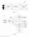 Fig. 02 - Messaging in attention critical environments