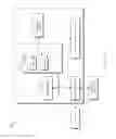Fig. 05 - Messaging in attention critical environments