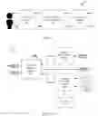 Fig. 02 - Messaging in attention critical environments