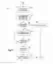 Fig. 10 - Methods and apparatus for providing high speed connectivity to a hotel environment