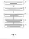 Fig. 06 - Multihoming for tunneled encapsulated media