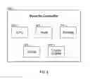 Fig. 06 - Packet classification for network routing