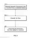Fig. 09 - Packet classification for network routing