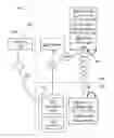 Fig. 01 - Passport-controlled firewall