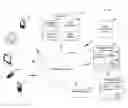 Fig. 01 - DEVICE CLASSIFICATION FOR MEDIA DELIVERY