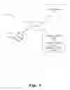 Fig. 02 - Mapping and obscuring digital representations of a number of user accounts on a social network map