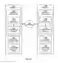 Fig. 02 - Method and system for securing communication
