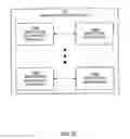 Fig. 03 - Method and system for securing communication