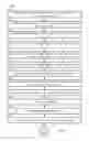 Fig. 04 - Re-programmable secure device