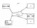 Fig. 01 - APPARATUS, SYSTEM AND METHOD