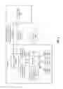 Fig. 07 - Enhanced security for registration of authentication devices