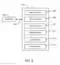 Fig. 06 - Storage of captured sensitive data with bypass of local storage