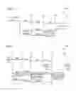Fig. 08 - Method and network node device for running push-button configuration sessions within heterogeneous network and heterogeneous network