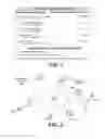 Fig. 02 - Pre-delivery authentication