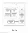 Fig. 11 - SECURE ELEMENT AUTHENTICATION