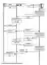 Fig. 09 - Social Aggregating, Fractionally Efficient Transfer Guidance, Conditional Triggered Transaction, Datastructures, Apparatuses, Methods and Systems