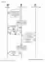 Fig. 49 - Social Aggregating, Fractionally Efficient Transfer Guidance, Conditional Triggered Transaction, Datastructures, Apparatuses, Methods and Systems