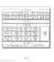 Fig. 16 - Electronic device and method for commonly using the same