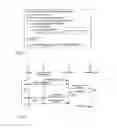 Fig. 04 - Efficient browser-based identity management providing personal control and anonymity