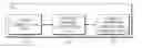 Fig. 01 - SYSTEM AND METHOD FOR PROTECTING SECURITY OF BIOMETRIC INFORMATION OF DRIVER