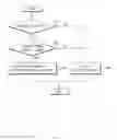 Fig. 03 - SYSTEM AND METHOD FOR PROTECTING SECURITY OF BIOMETRIC INFORMATION OF DRIVER