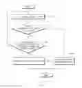 Fig. 04 - SYSTEM AND METHOD FOR PROTECTING SECURITY OF BIOMETRIC INFORMATION OF DRIVER