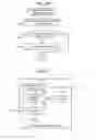 Fig. 22 - TRANSMISSION DEVICE, RECEPTION DEVICE, TRANSMISSION METHOD, AND RECEPTION METHOD