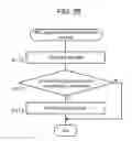 Fig. 30 - TRANSMISSION DEVICE, RECEPTION DEVICE, TRANSMISSION METHOD, AND RECEPTION METHOD