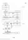 Fig. 02 - Systems and methods for managing privacy settings of shared content