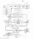 Fig. 06 - Systems and methods for managing privacy settings of shared content