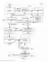Fig. 07 - Systems and methods for managing privacy settings of shared content