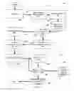Fig. 08 - Systems and methods for managing privacy settings of shared content