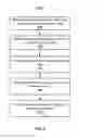 Fig. 07 - Managing Social Network Accessibility Based on Age